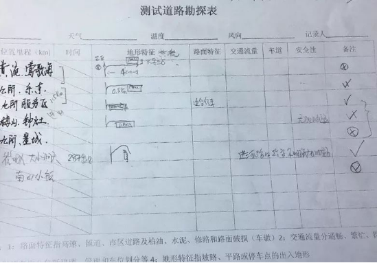 【新聞稿】不畏挑戰(zhàn)，前進(jìn)不息：新actros一直在路上788.png